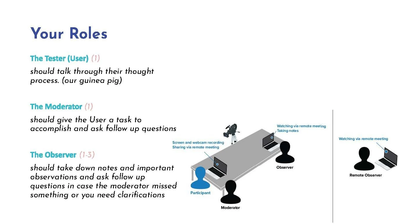Copy of Usability Testing 101_Page_21.jpg