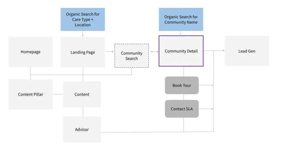 Untitled presentation.jpg