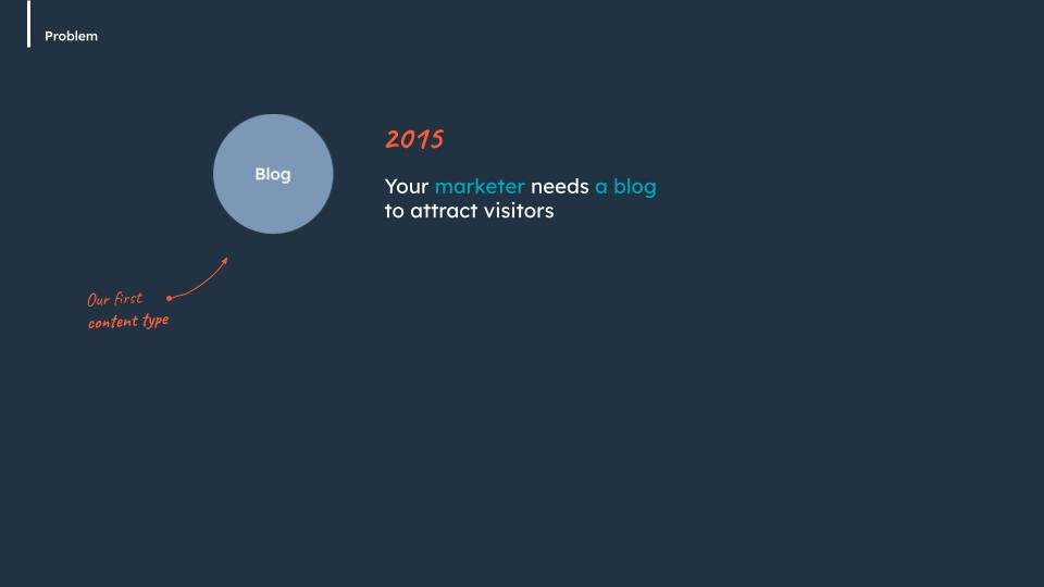 Enabling Content Types via the Content Platform | UX Leadership Critique-006.jpg
