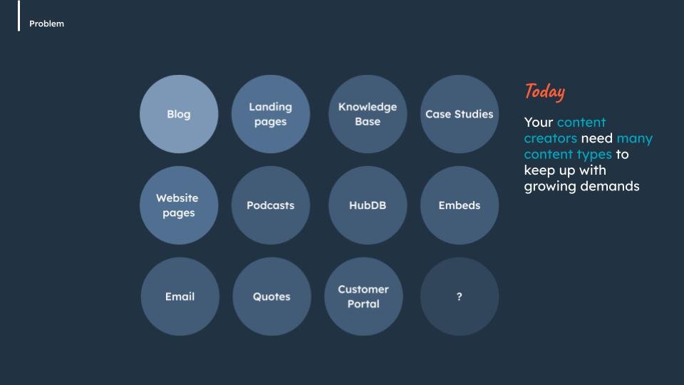 Enabling Content Types via the Content Platform | UX Leadership Critique-008.jpg