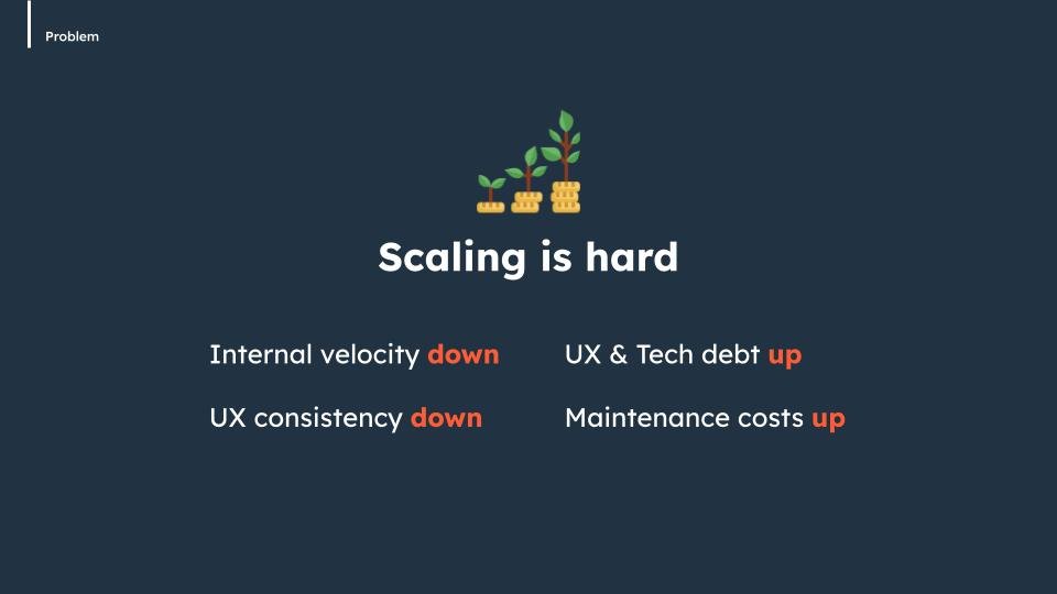 Enabling Content Types via the Content Platform | UX Leadership Critique-010.jpg