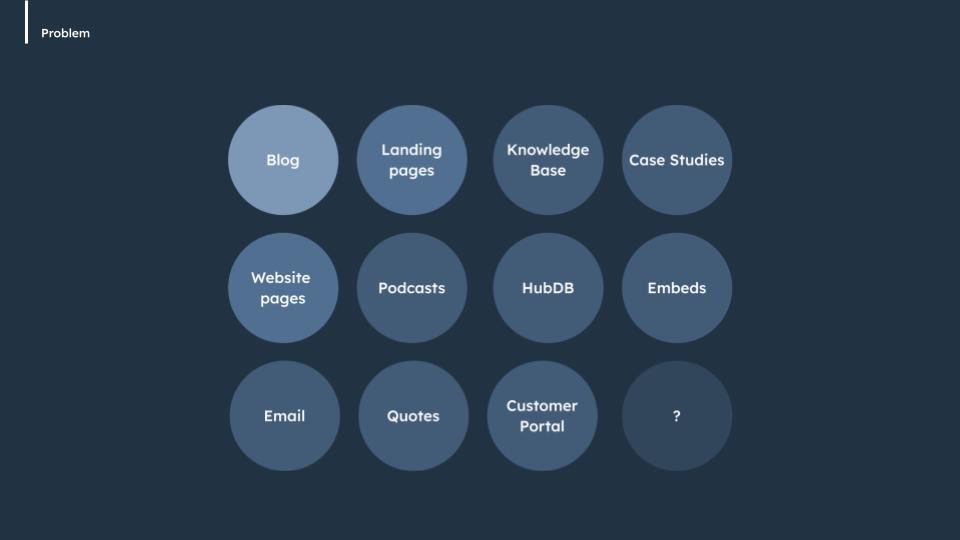 Enabling Content Types via the Content Platform | UX Leadership Critique-025.jpg