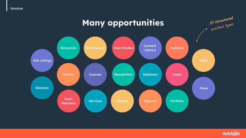 Enabling Content Types via the Content Platform | UX Leadership Critique-027.jpg