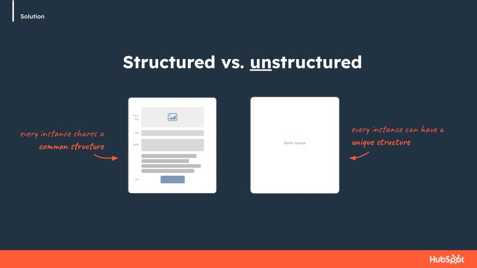 Enabling Content Types via the Content Platform | UX Leadership Critique-004.jpg