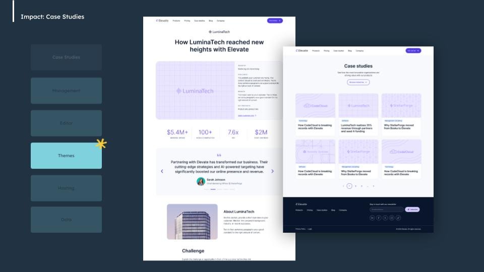 Enabling Content Types via the Content Platform | UX Leadership Critique-010.jpg