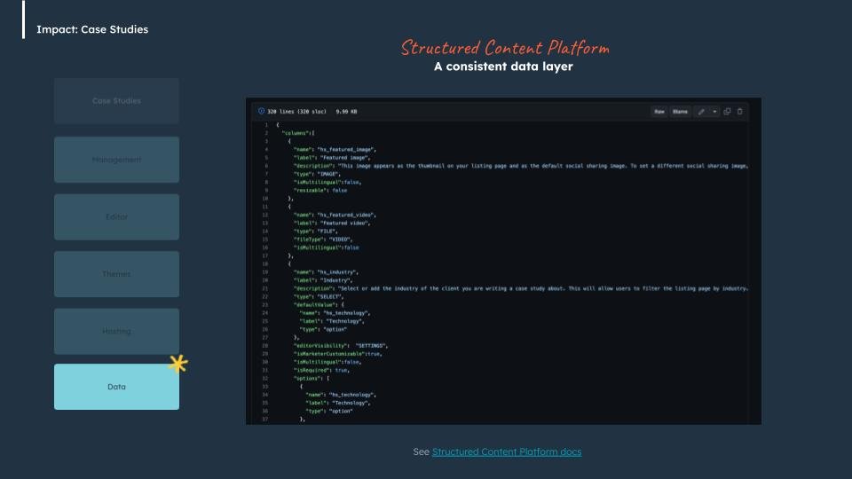 Enabling Content Types via the Content Platform | UX Leadership Critique-012.jpg