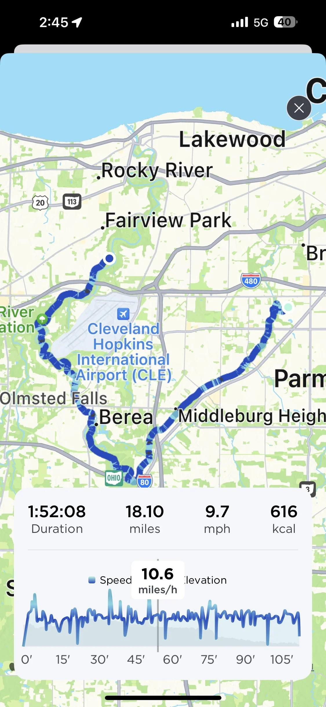 Home to South Mastic park