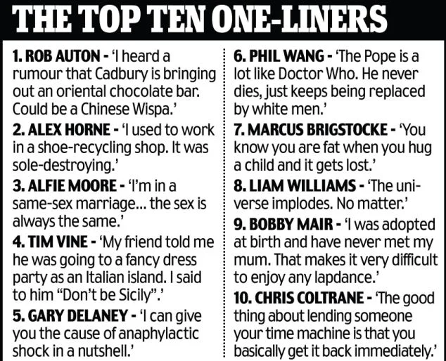 Top 10 One Liners Friday Funny Ganador