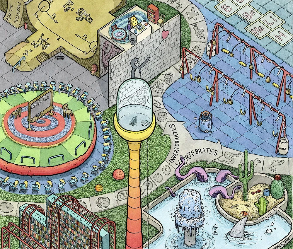 Schools - 20 years in the future