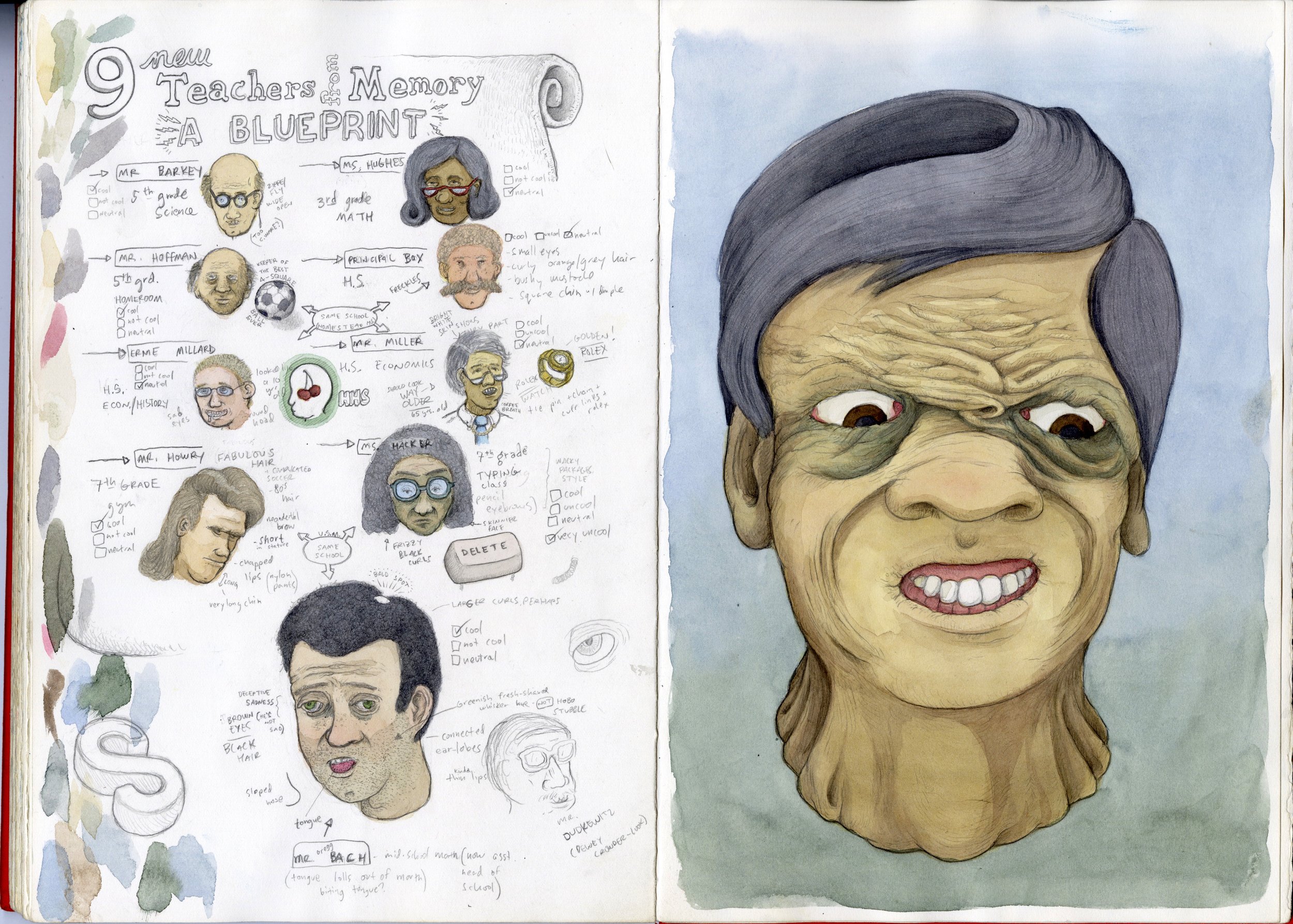 orange 2016 sketchbook supplements 6.jpeg