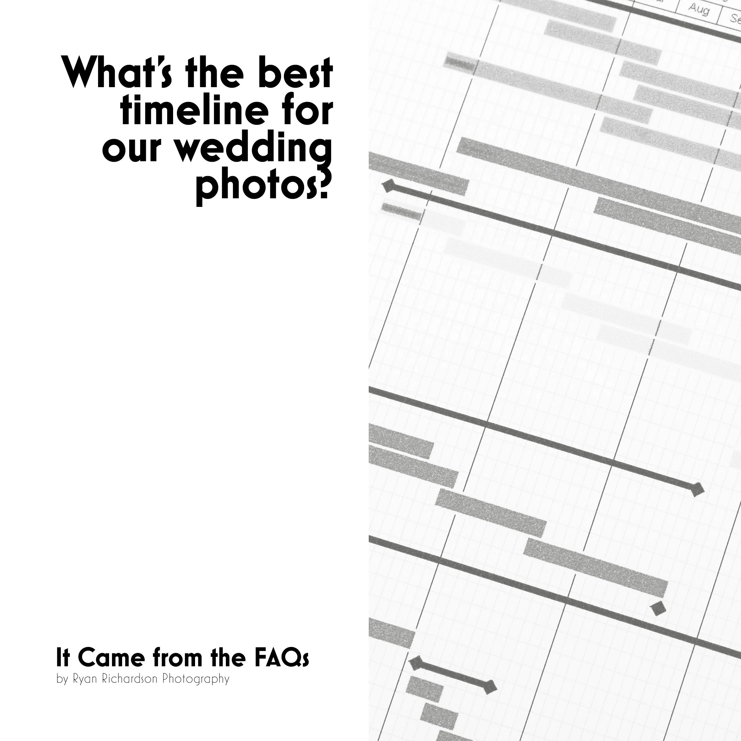 How do we plan the wedding day timeline to get the best photos?