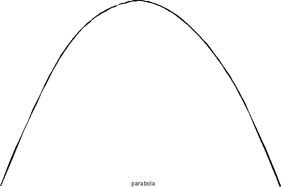 Transient
