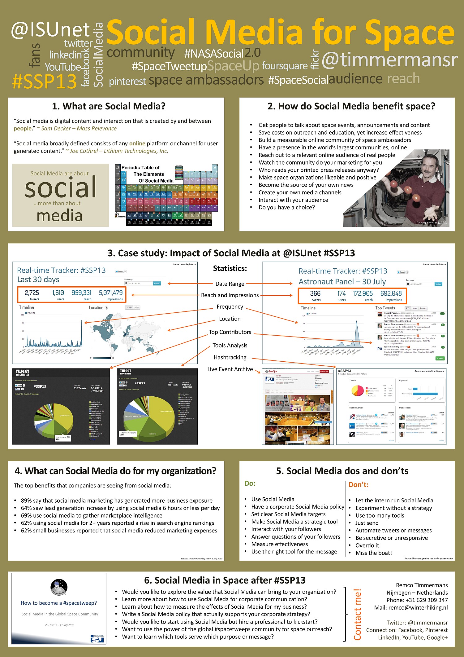 An Awesome Poster on Social Media for Space