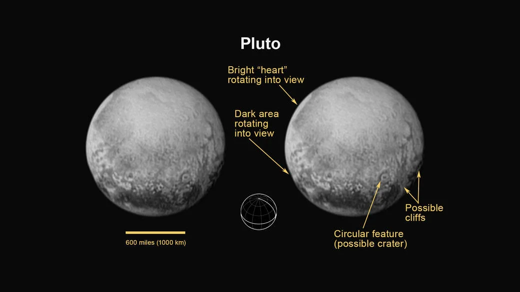 Pluto is the Best Dwarf Ever