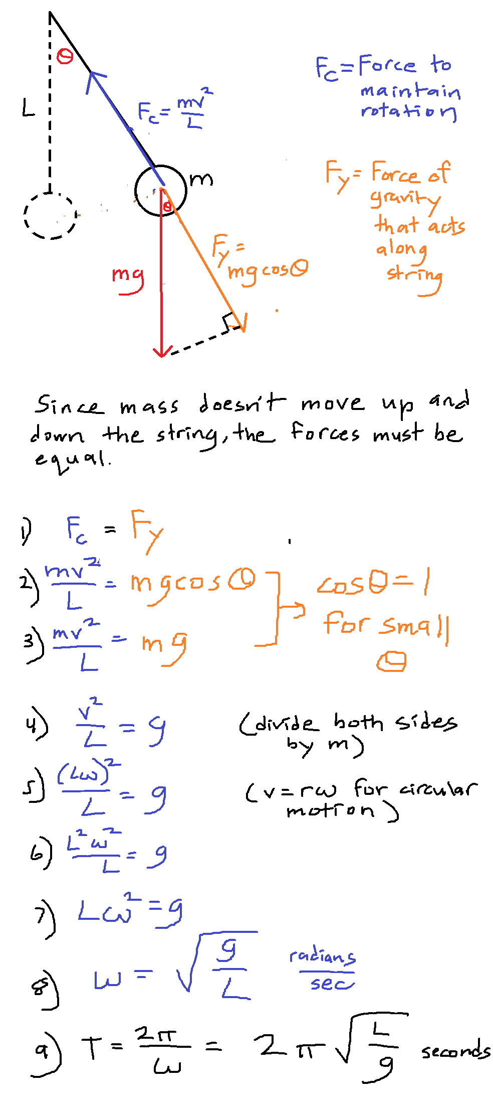 Physics: Motion of a Swing as a Simple Pendulum — Shareef Porterfield ...