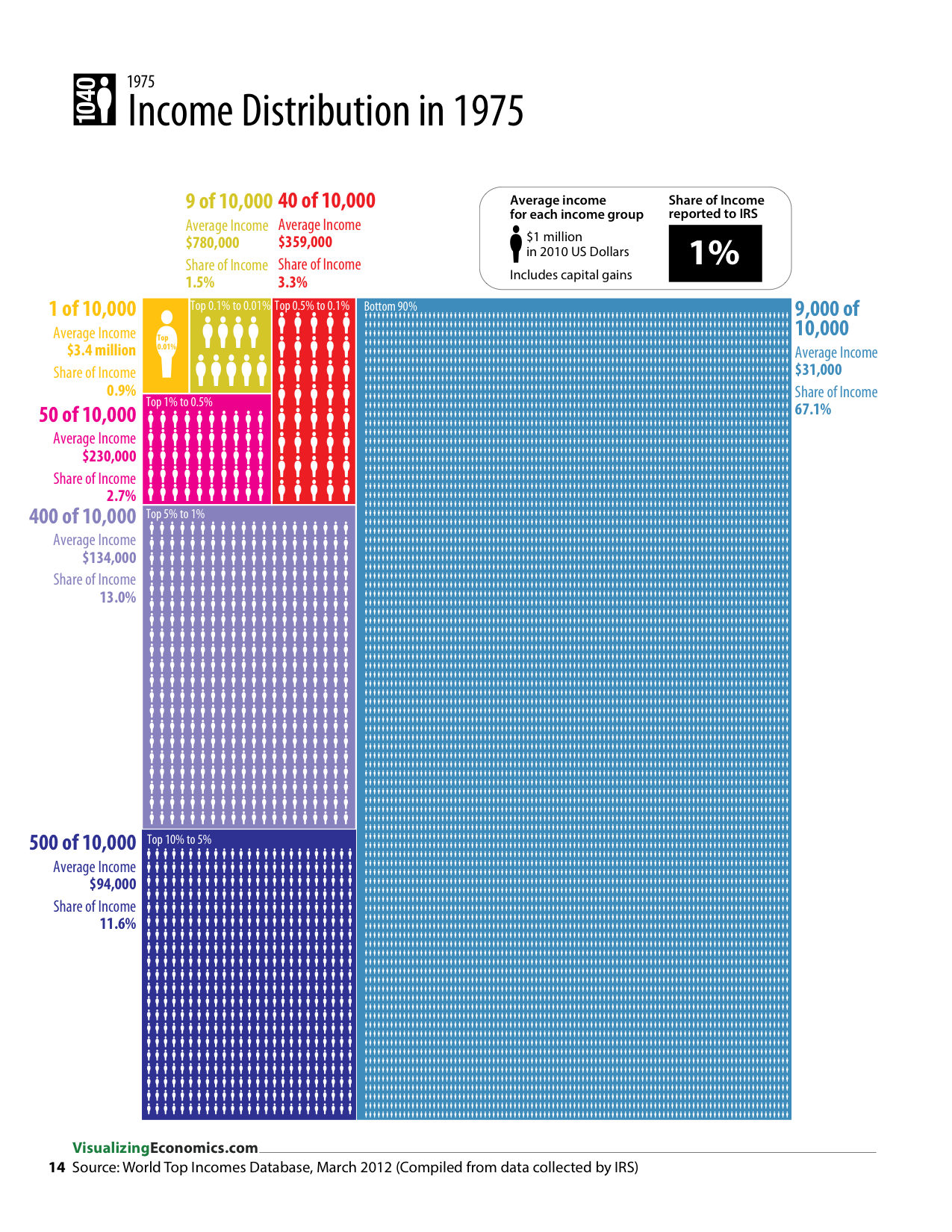 IncomeGuide_2013_Jan17_RGB_page 14_14.png