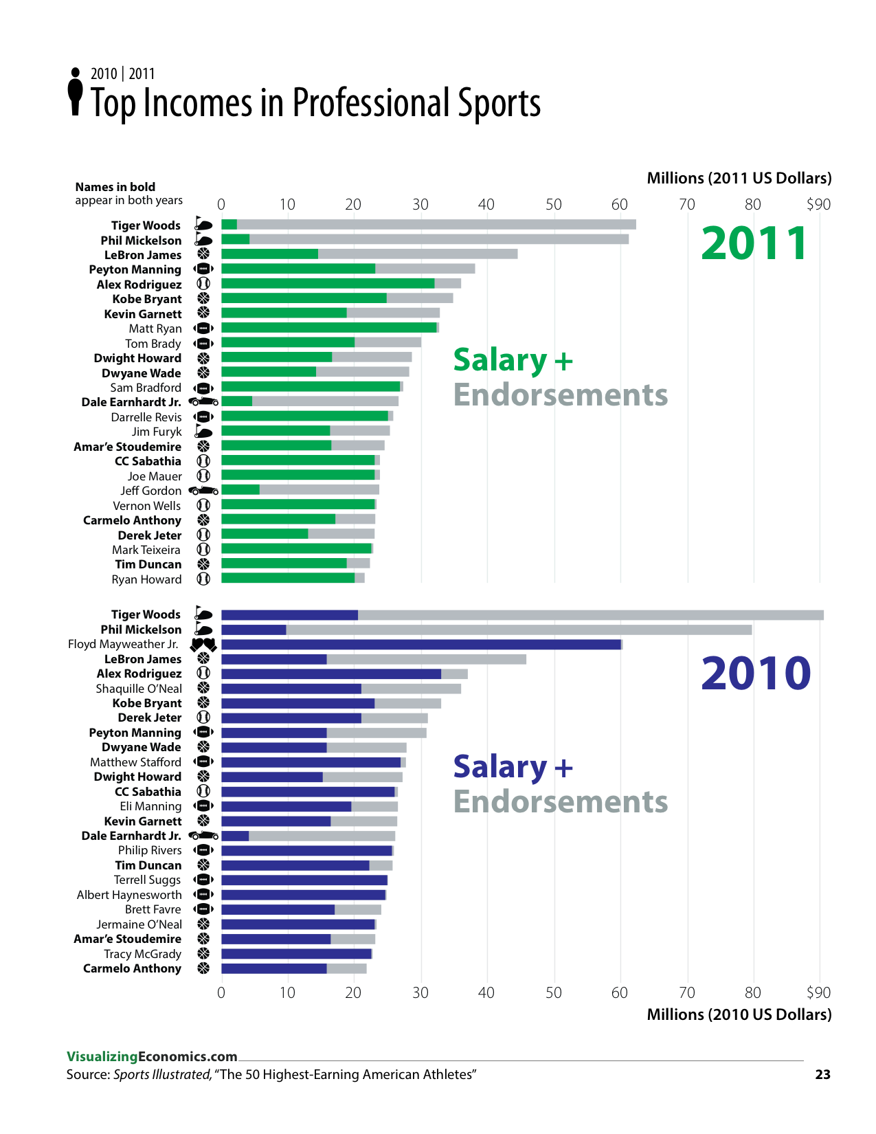IncomeGuide_2013_Jan17_RGB_page 23_23.png