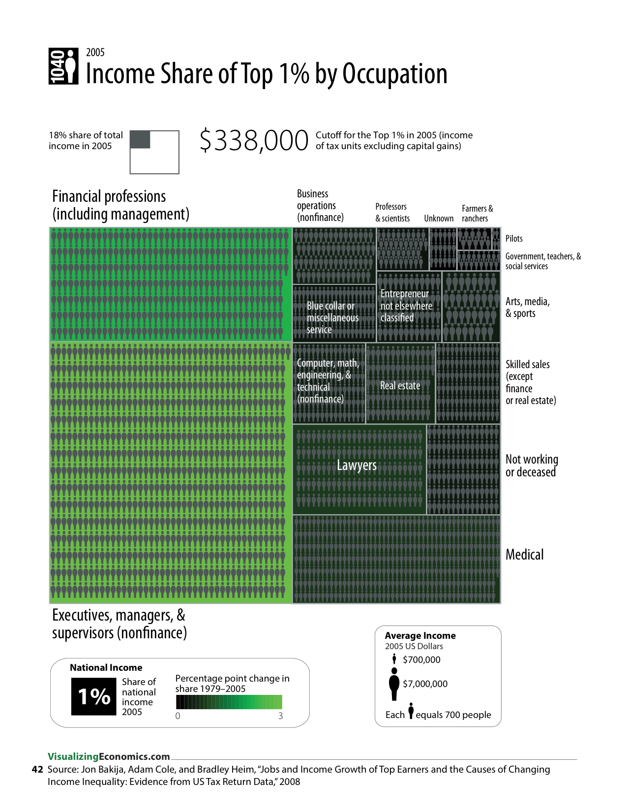 IncomeGuide_2013_Jan17_RGB_page 42_42.png