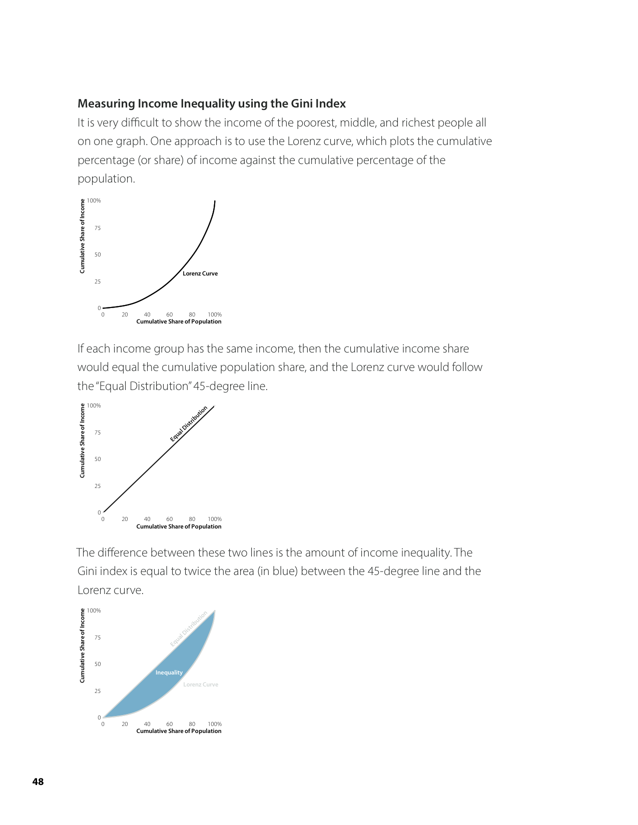 IncomeGuide_2013_Jan17_RGB_page 48_48.png