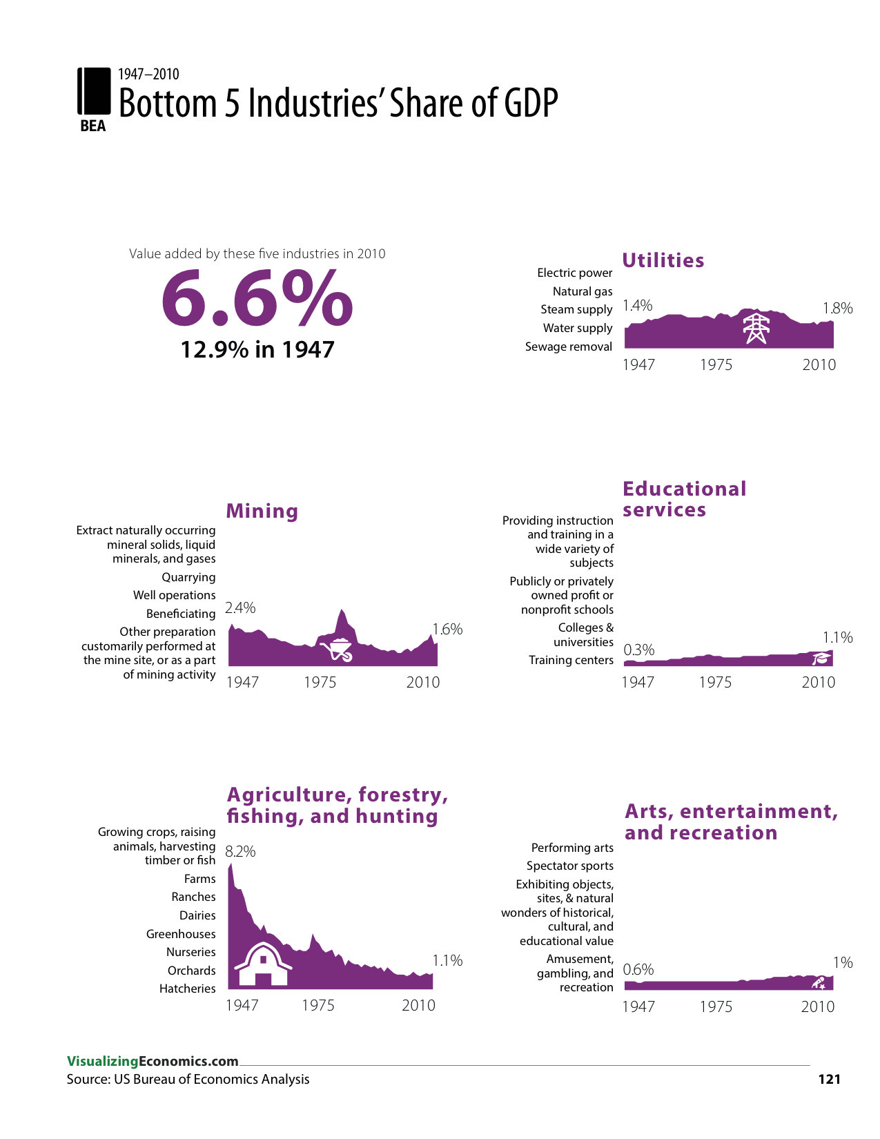 IncomeGuide_2013_Jan17_RGB_page 121_121.png