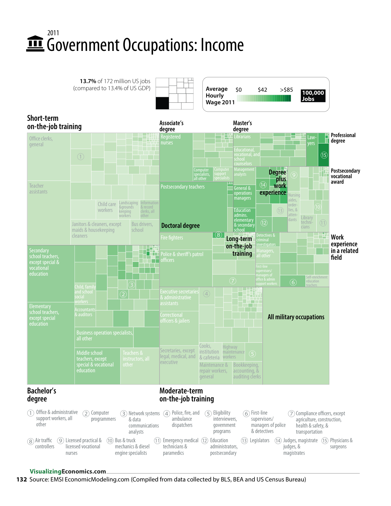 IncomeGuide_2013_Jan17_RGB_page 132_132.png