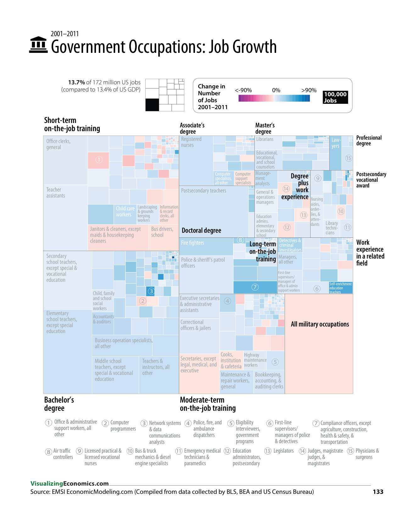 IncomeGuide_2013_Jan17_RGB_page 133_133.png