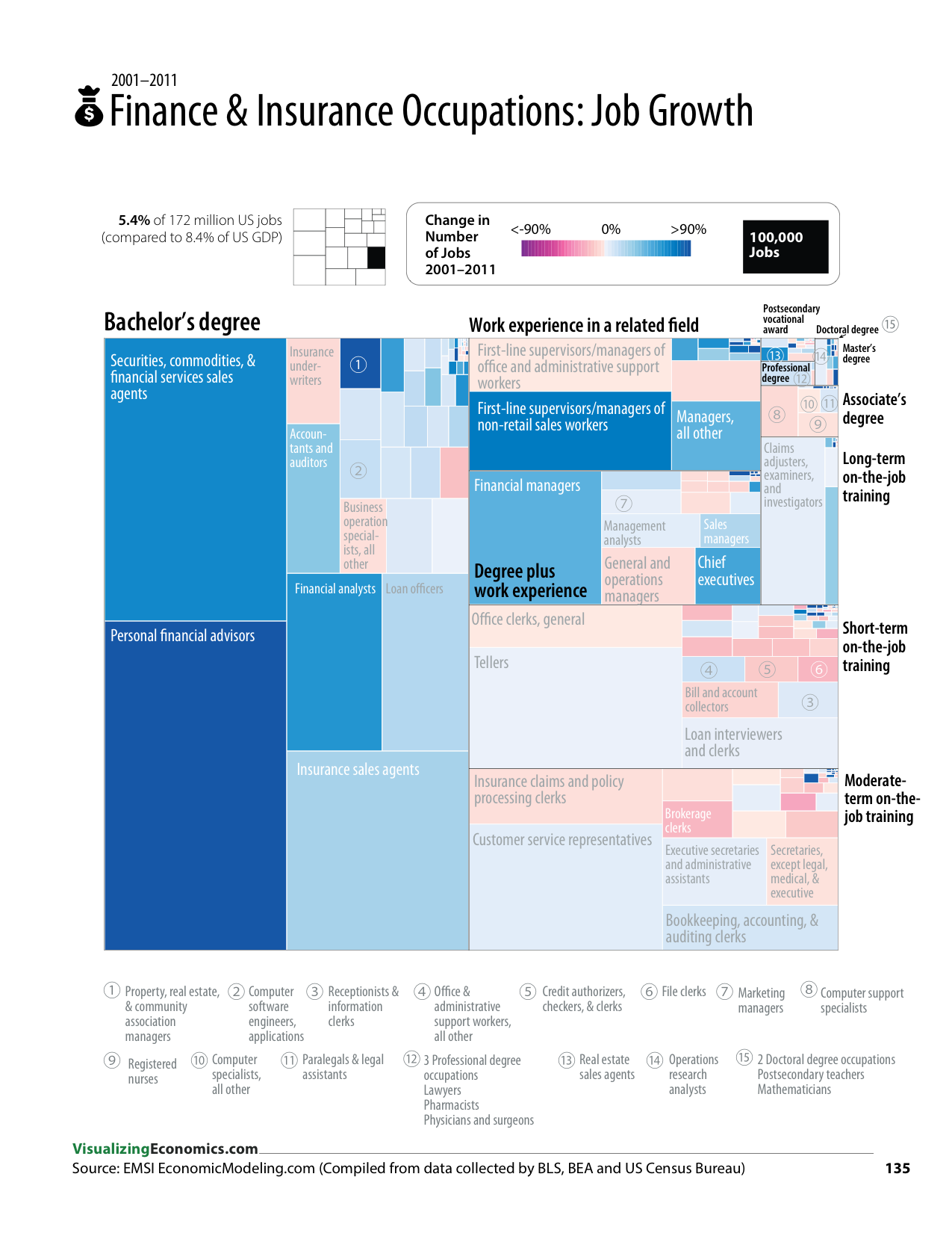 IncomeGuide_2013_Jan17_RGB_page 135_135.png