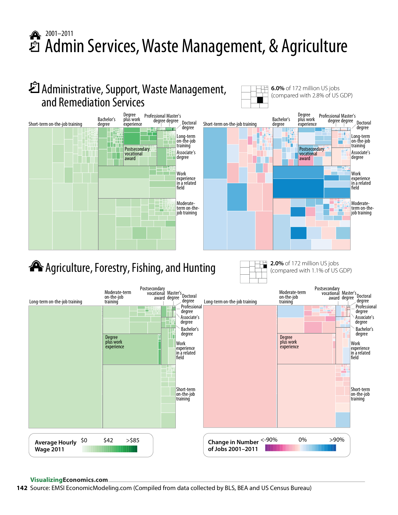 IncomeGuide_2013_Jan17_RGB_page 142_142.png