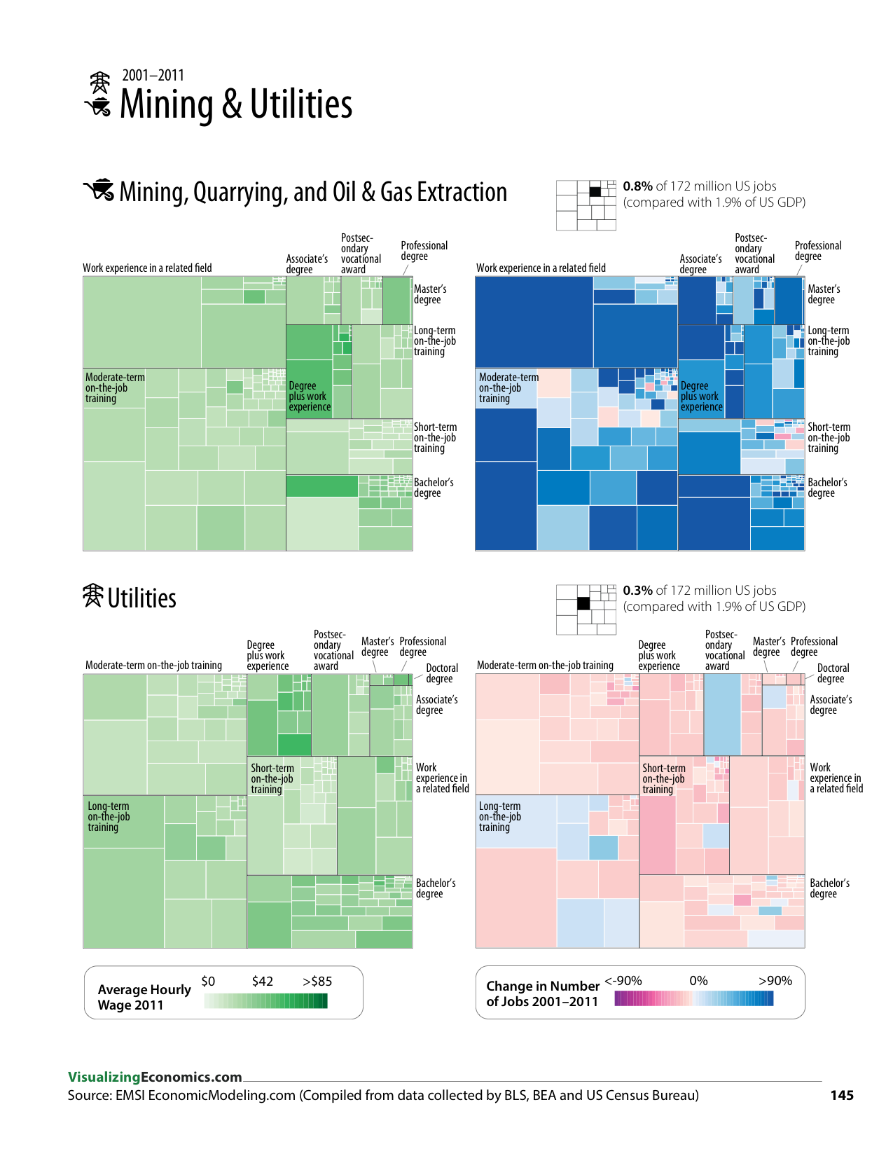 IncomeGuide_2013_Jan17_RGB_page 145_145.png