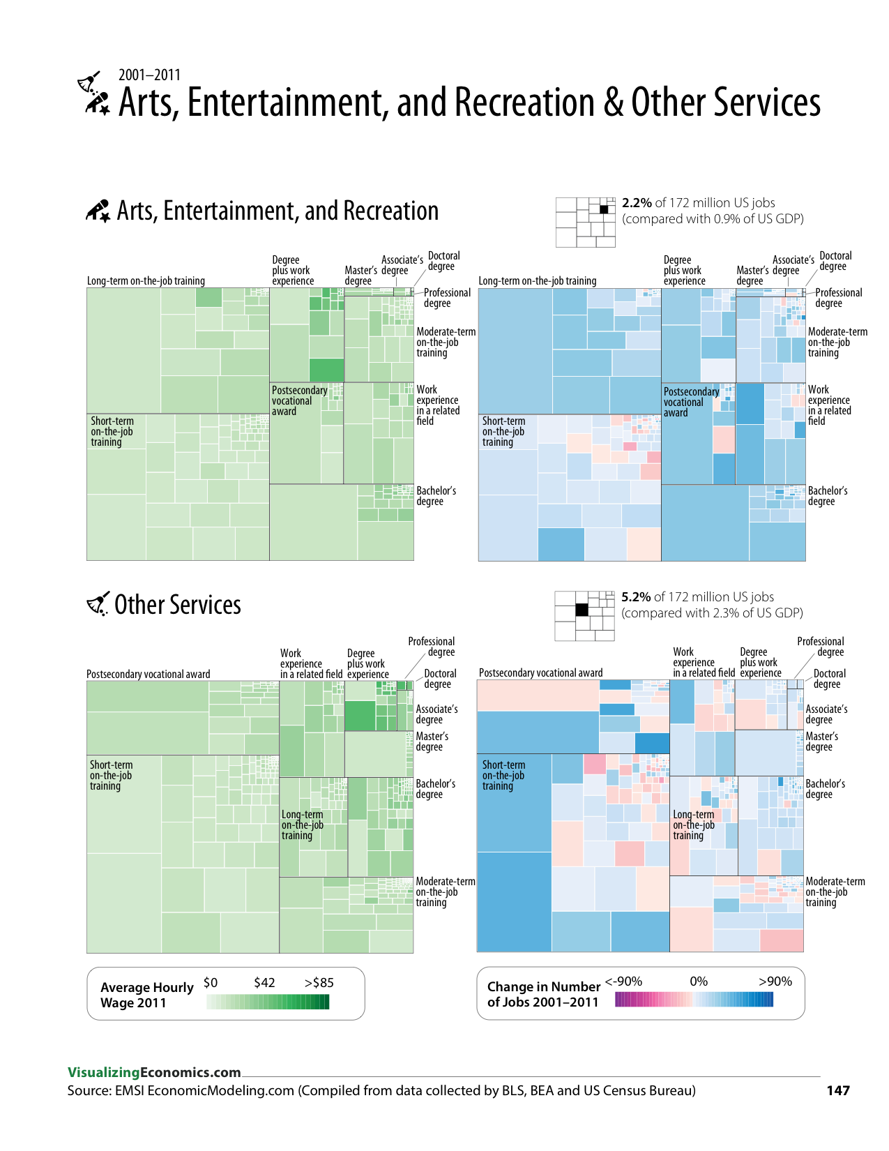 IncomeGuide_2013_Jan17_RGB_page 147_147.png