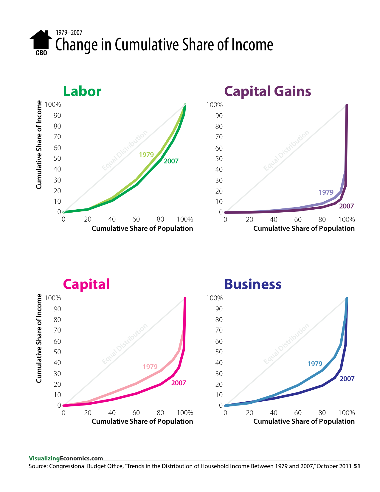 IncomeGuide_2013_Jan17_RGB_page 51_51.png
