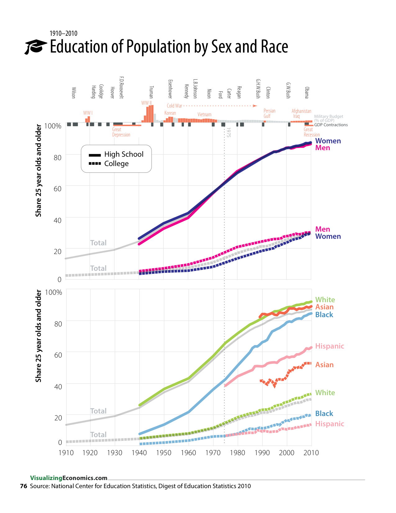 IncomeGuide_2013_Jan17_RGB_page 76_76.png