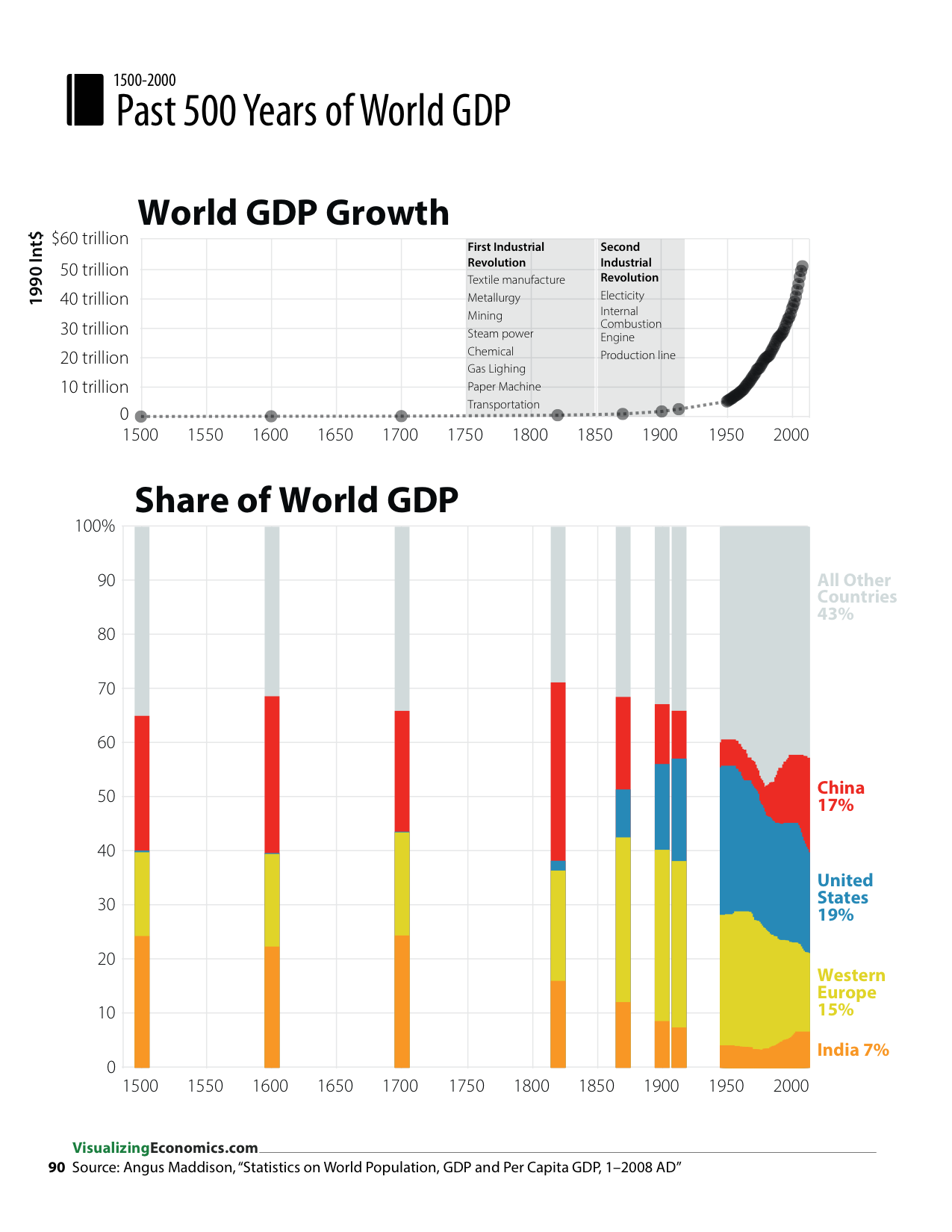IncomeGuide_2013_Jan17_RGB_page 90_90.png