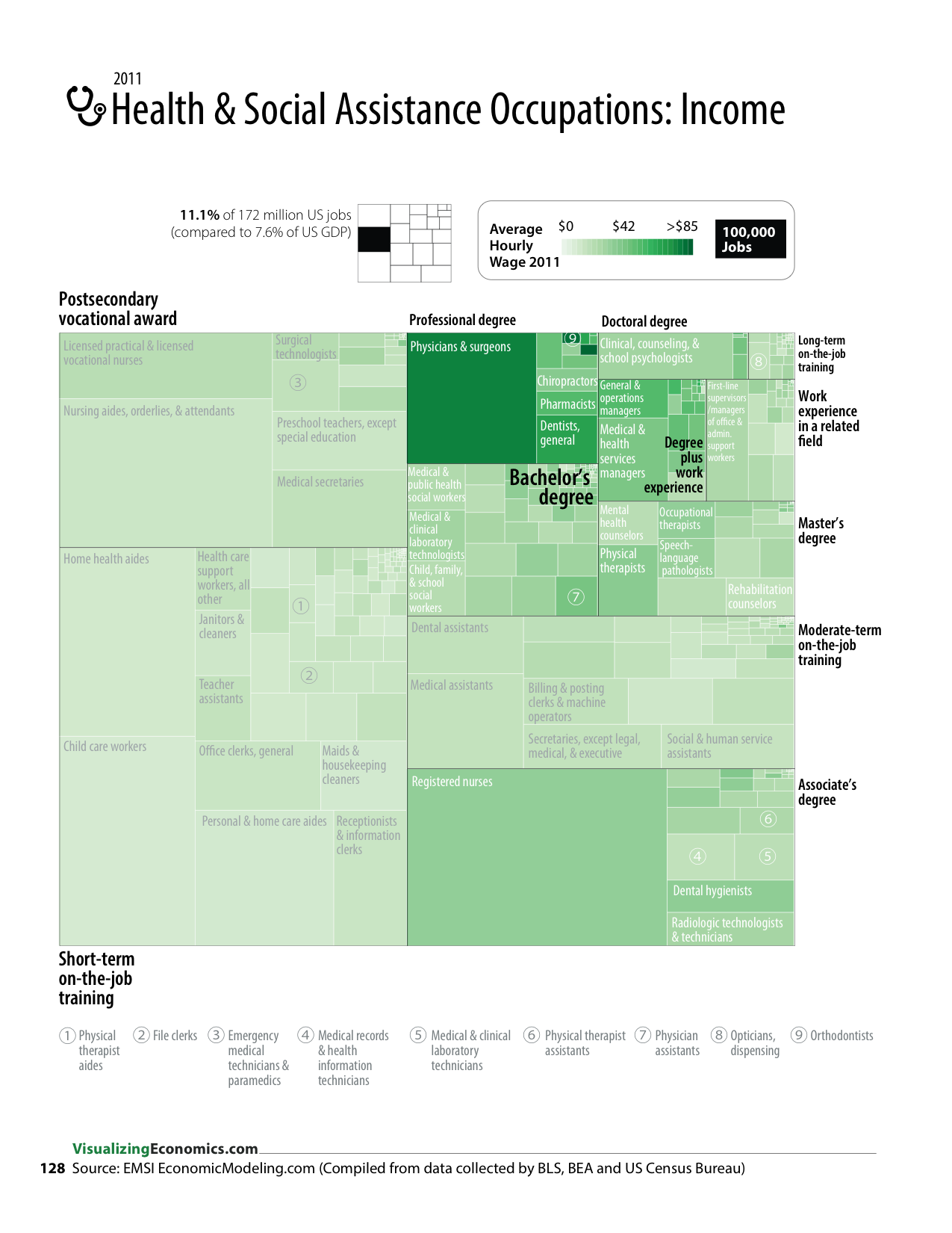 IncomeGuide_2013_Jan17_RGB_page 128_128.png