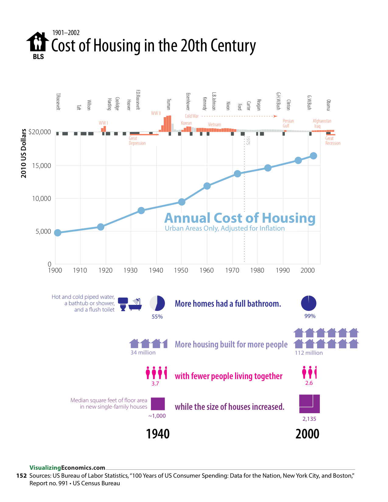 IncomeGuide_2013_Jan17_RGB_page 152_152.png