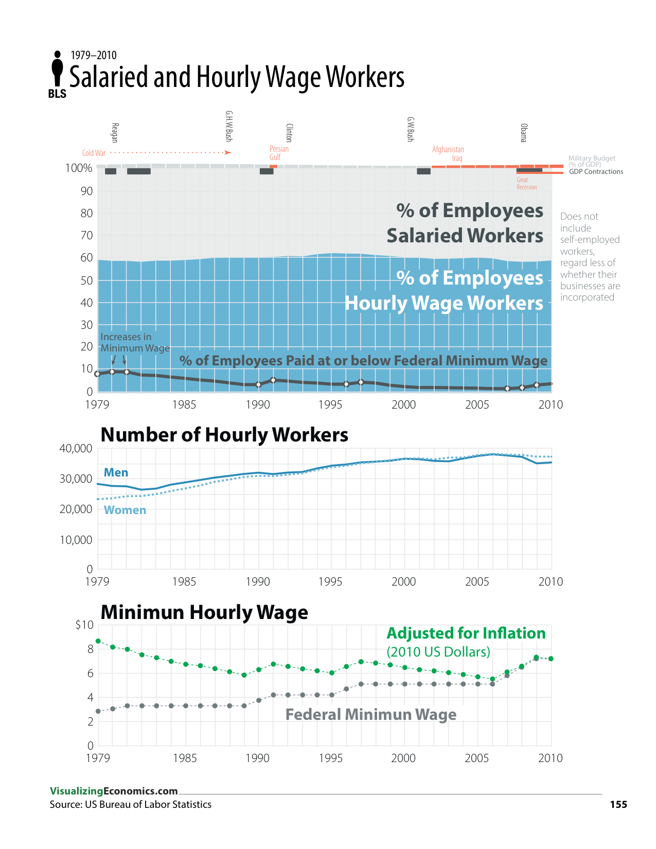IncomeGuide_2013_Jan17_RGB_page 155_155.png