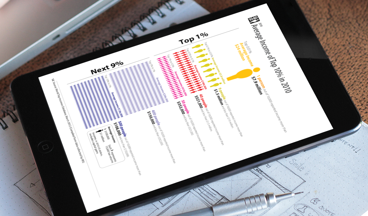 ipad_screenshot_infographic.png