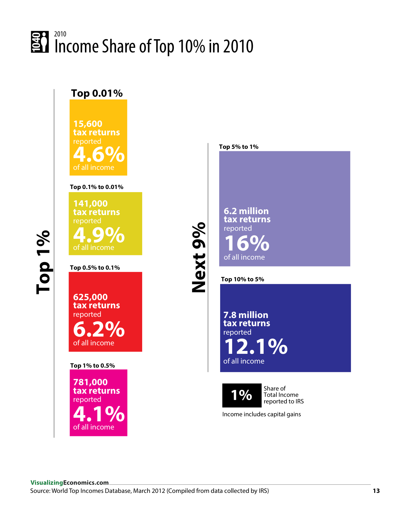IncomeGuide_2013_Jan17_RGB_page 13_13.png