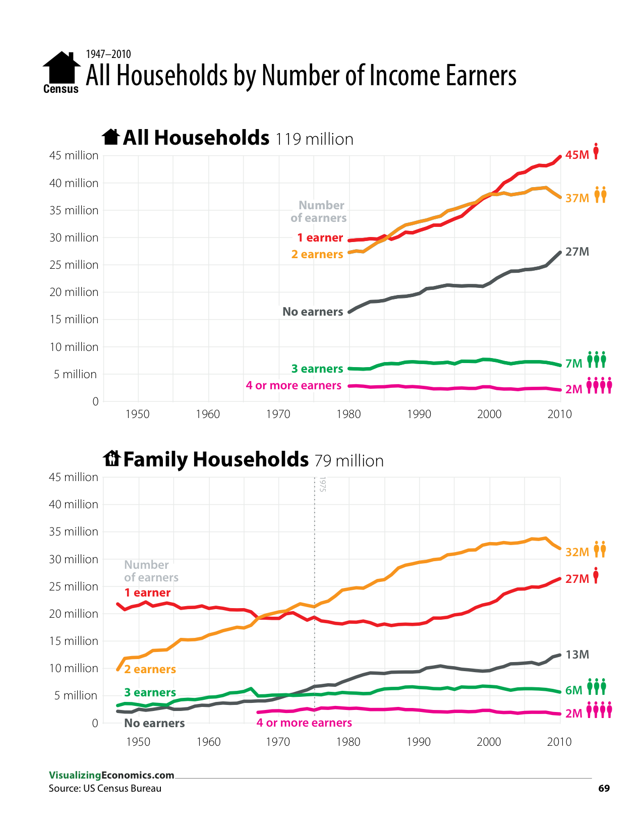 IncomeGuide_2013_Jan17_RGB_page 69_69.png