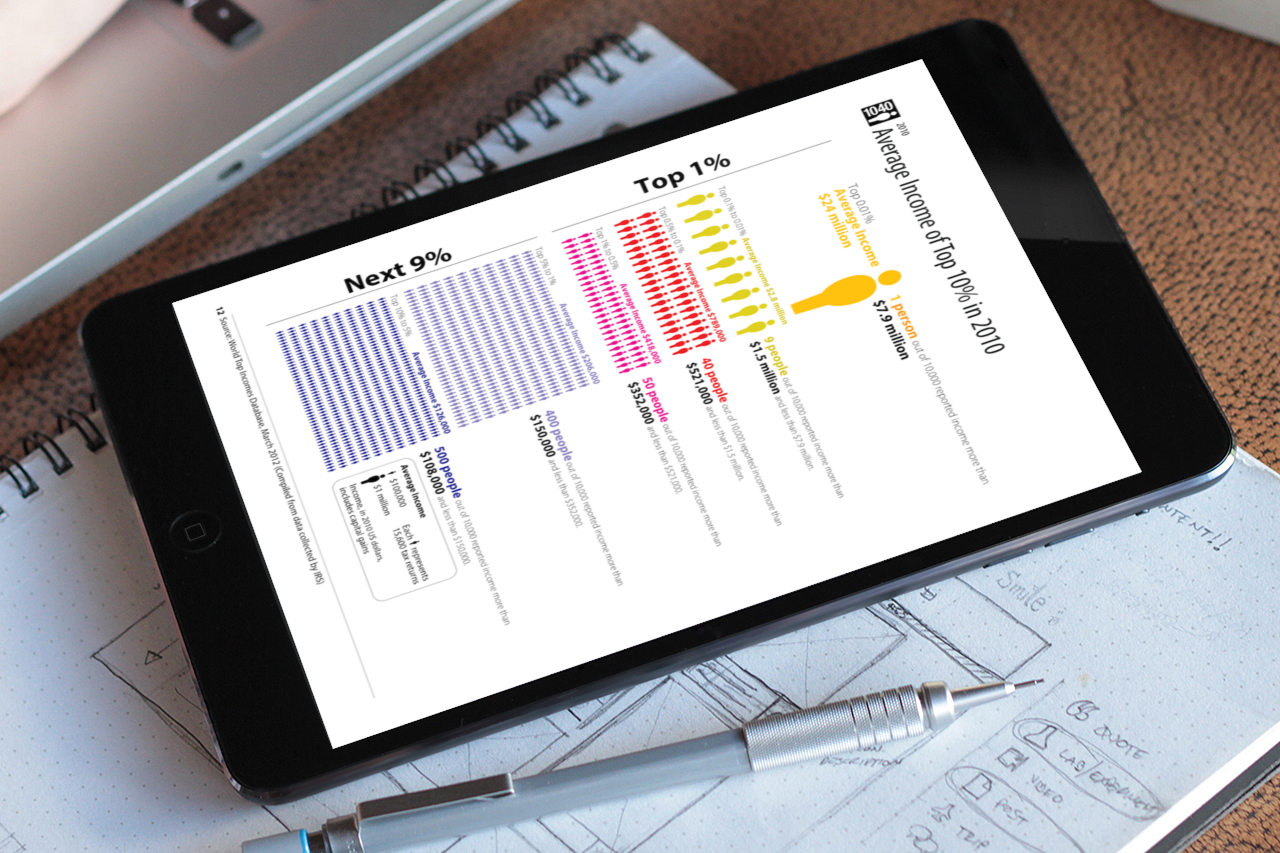 ipad_screenshot_infographic.png