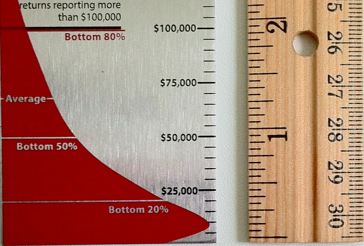 Ruler Comparison.JPG