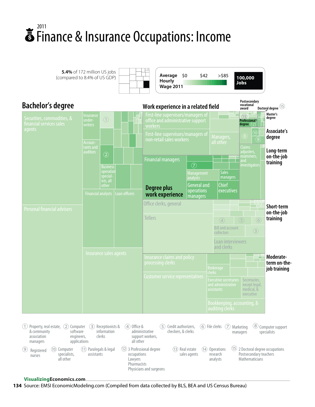 IncomeGuide_2013_Jan17_RGB_page 134_134.png