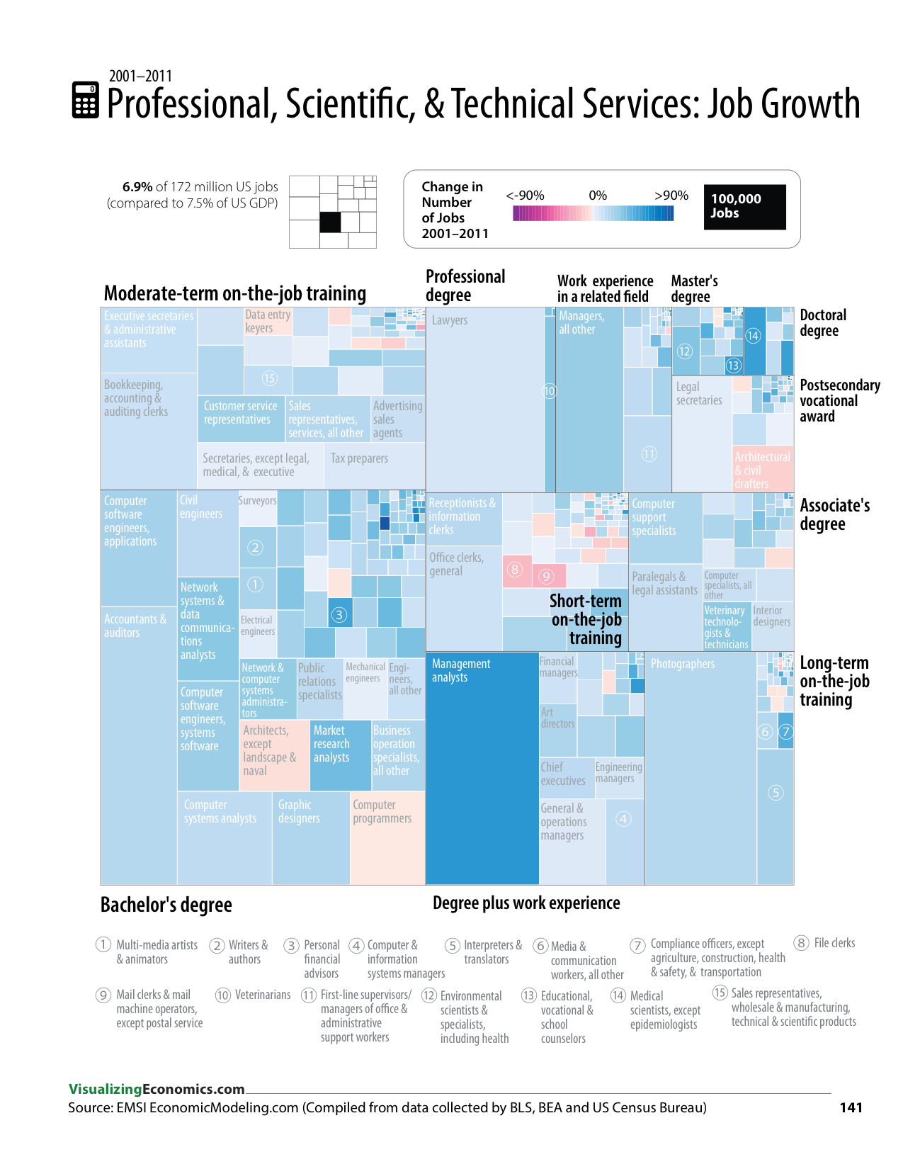 IncomeGuide_2013_Jan17_RGB_page 141_141.png