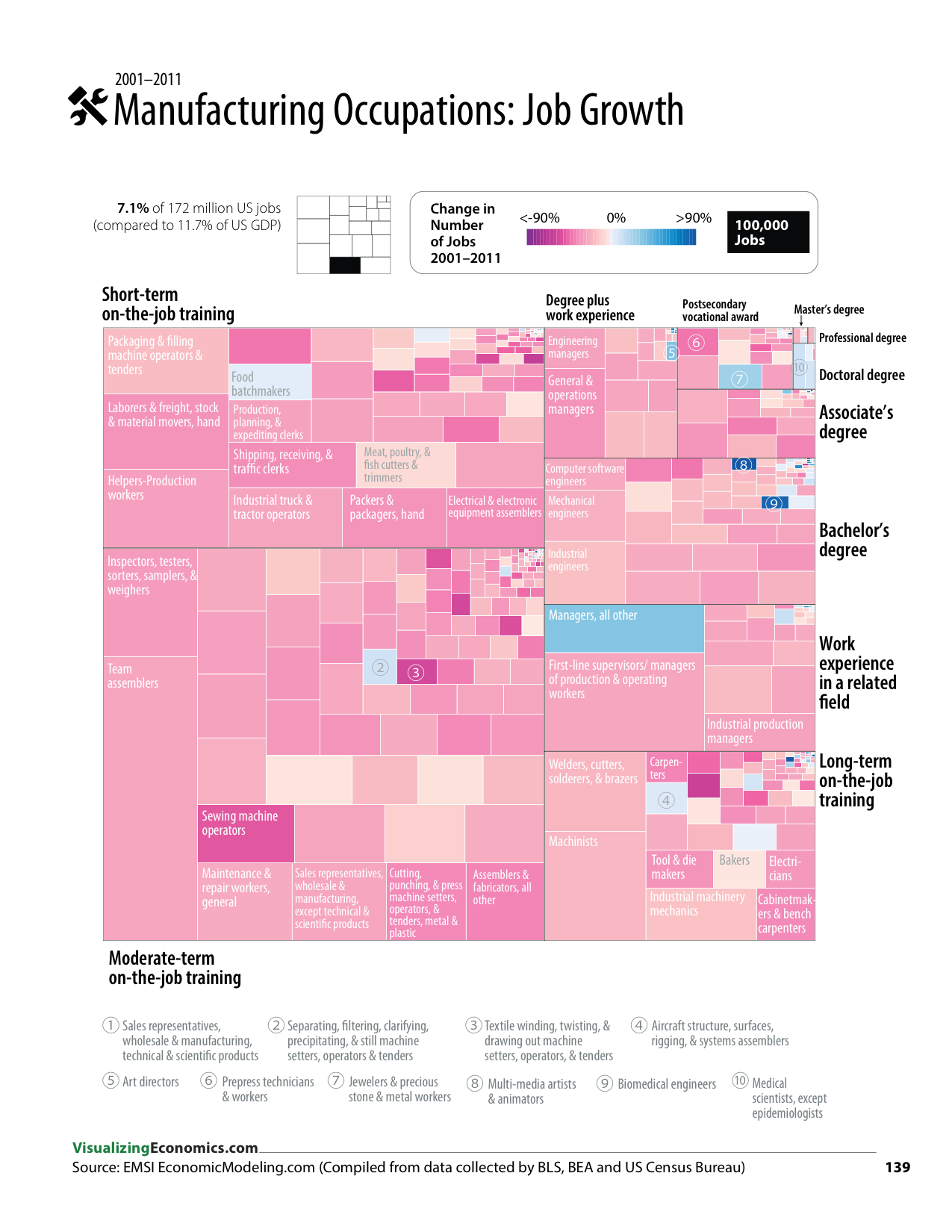 IncomeGuide_2013_Jan17_RGB_page 139_139.png