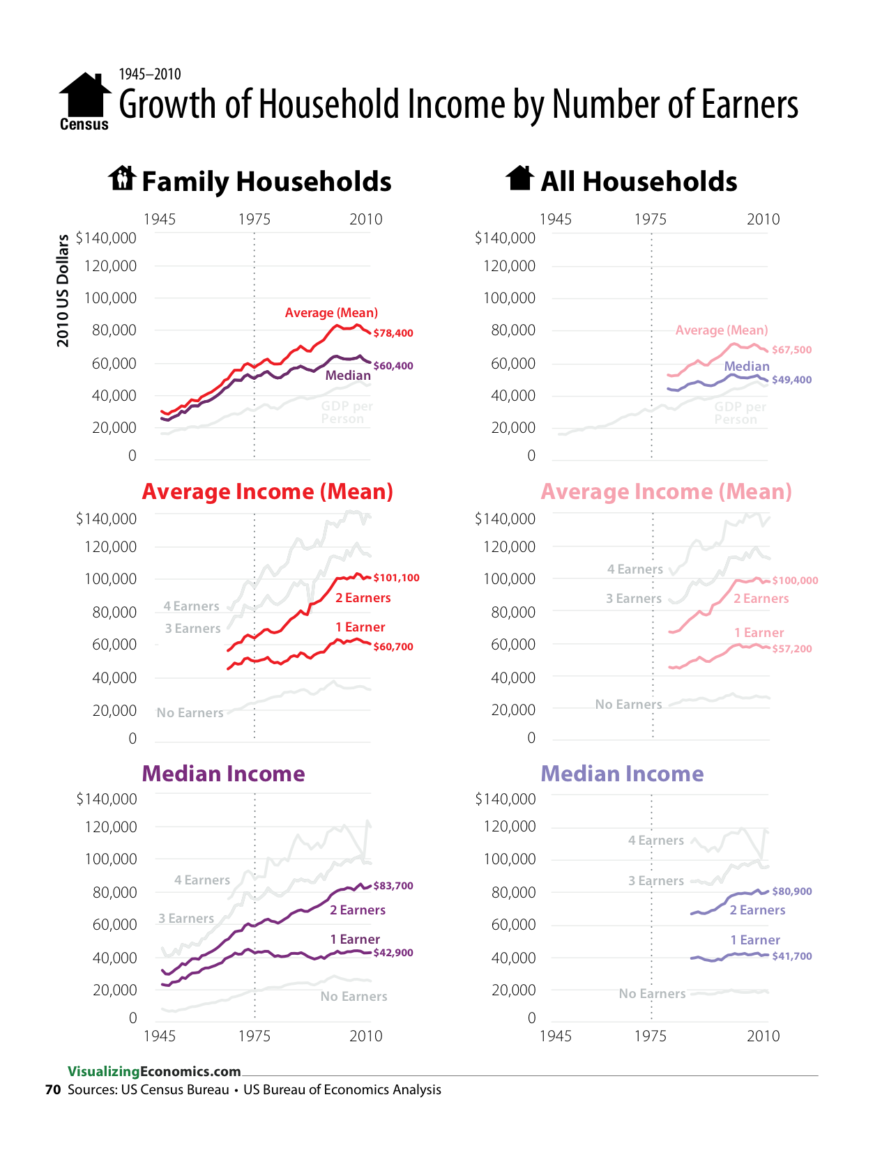 IncomeGuide_2013_Jan17_RGB_page 70_70.png