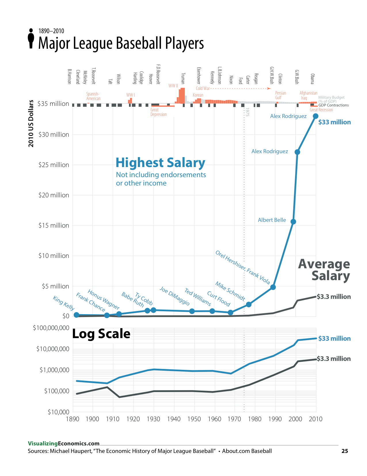 IncomeGuide_2013_Jan17_RGB_page 25_25.png