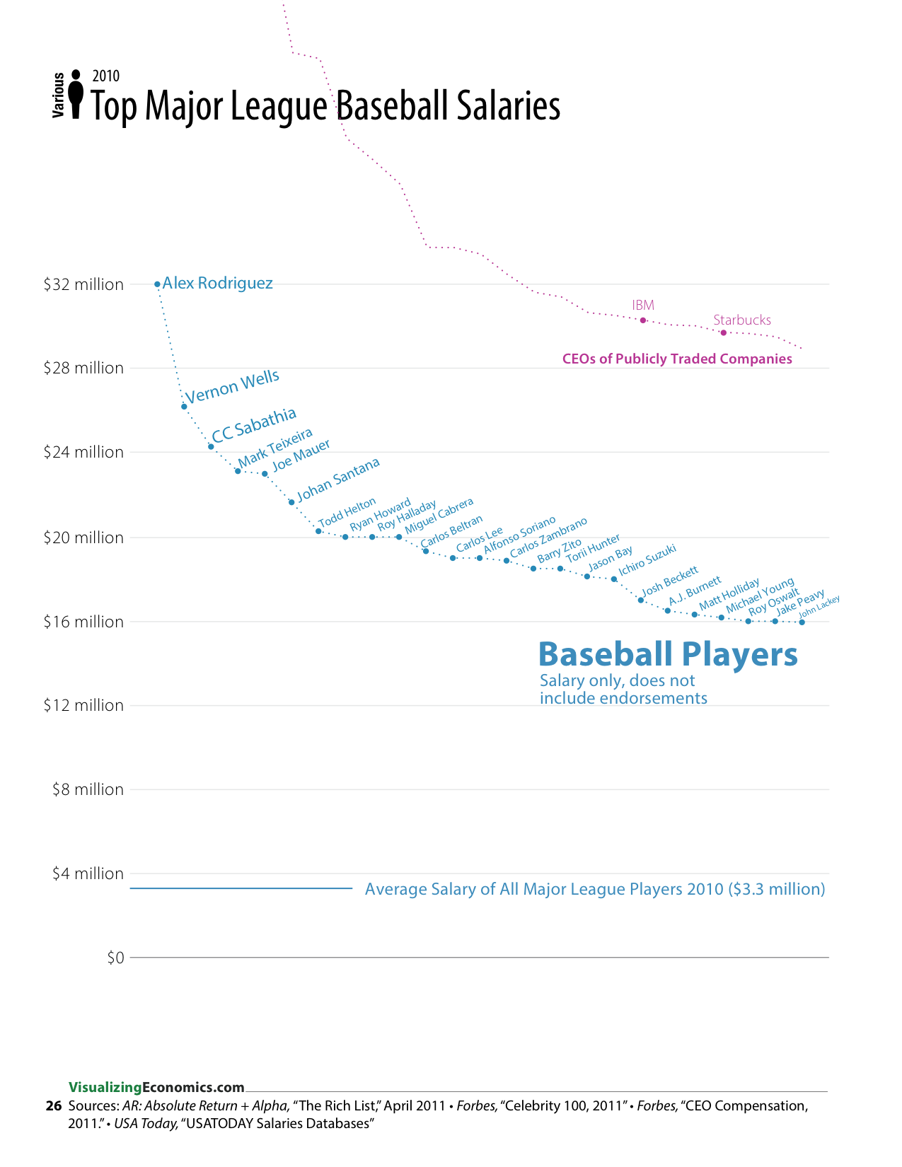 IncomeGuide_2013_Jan17_RGB_page 26_26.png