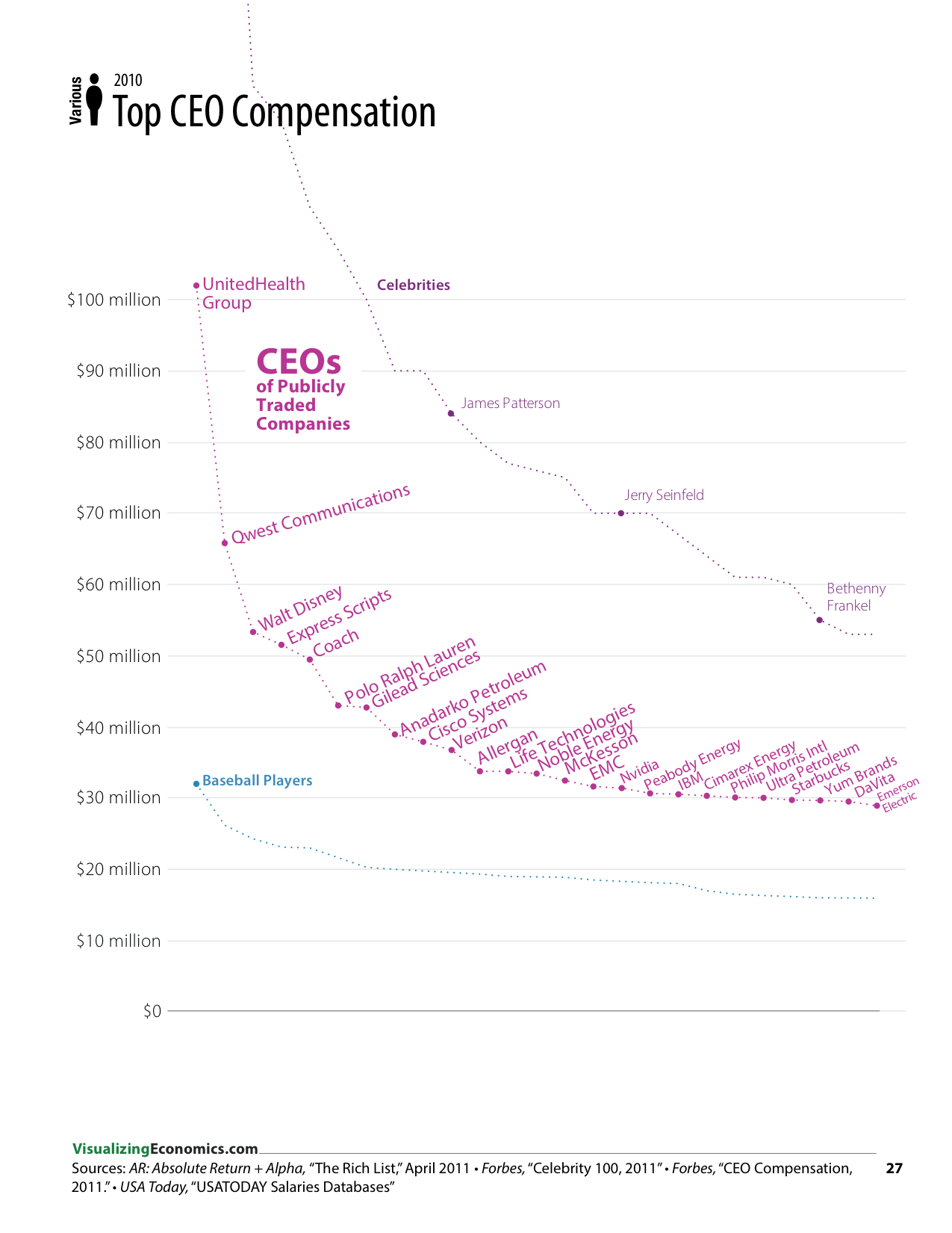 IncomeGuide_2013_Jan17_RGB_page 27_27.png