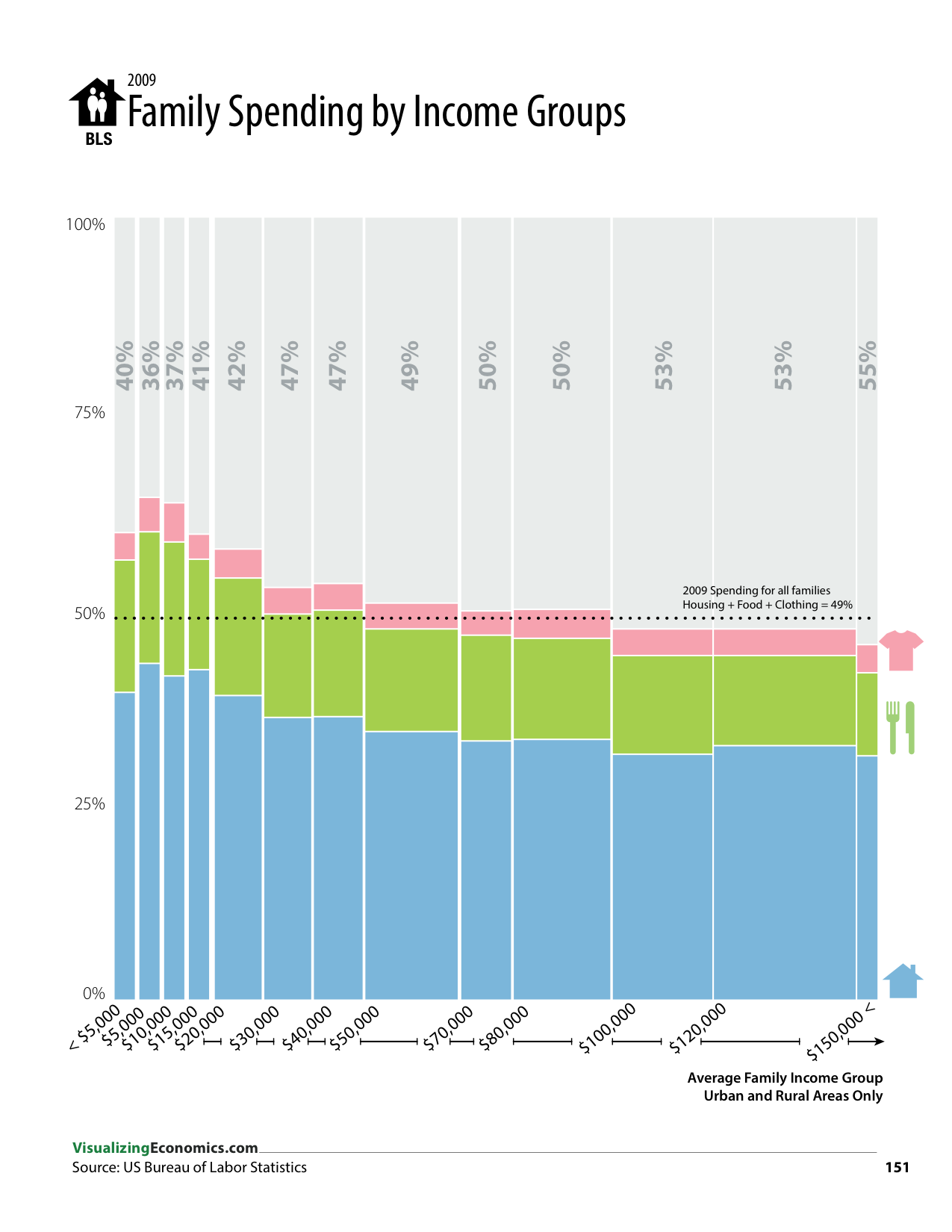 IncomeGuide_2013_Jan17_RGB_page 151_151.png