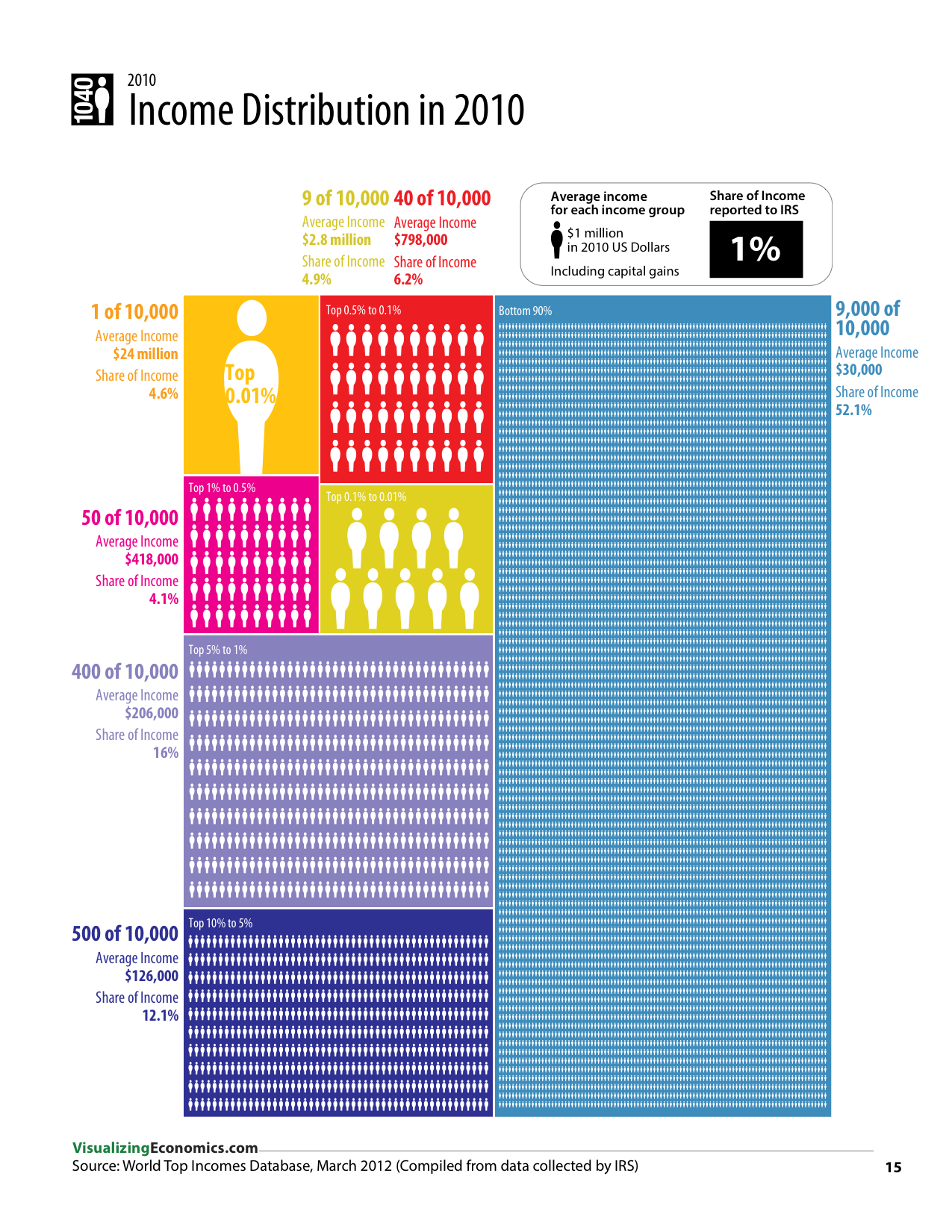 IncomeGuide_2013_Jan17_RGB_page 15_15.png